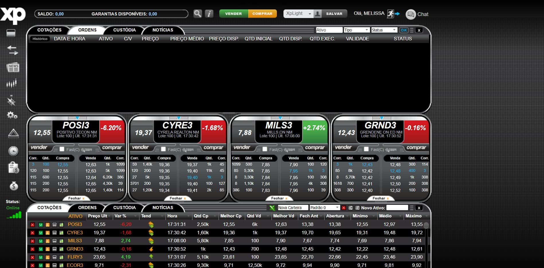 O que é o Home Broker e para que serve? - inspiração 2