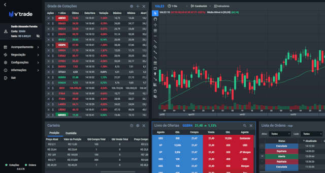 Dicas de ouro para iniciantes: como começar com o pé direito - inspiração 1