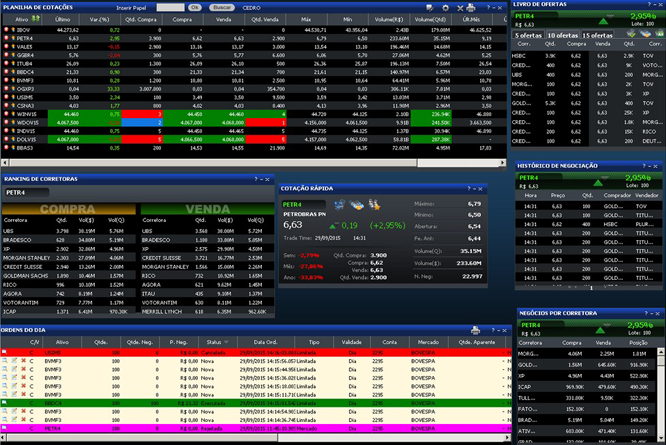 Conhecendo a interface: navegando pelas funções essenciais - inspiração 1