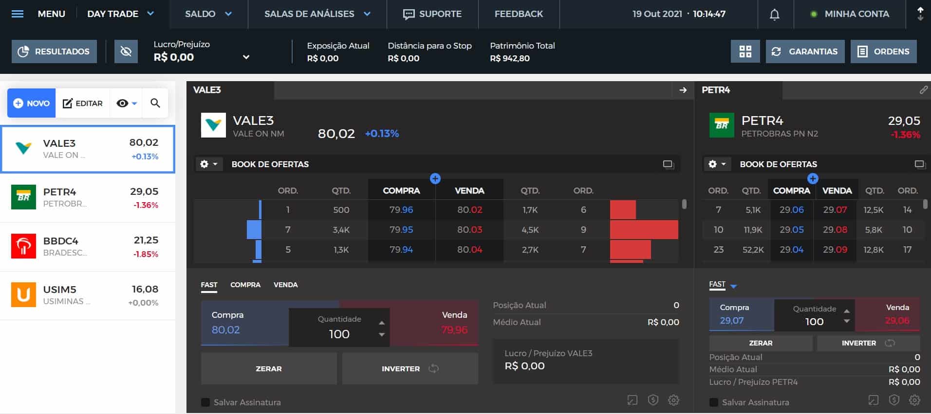 Gerenciando seu portfólio: a visão geral das suas aplicações - inspiração 2