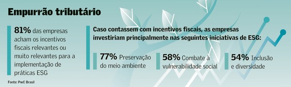 Como Declarar Seus Investimentos com Incentivo Fiscal - inspiração 2