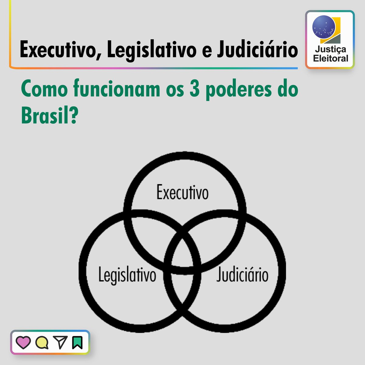 A Importância do Poder Executivo na Saúde e Educação - inspiração 2