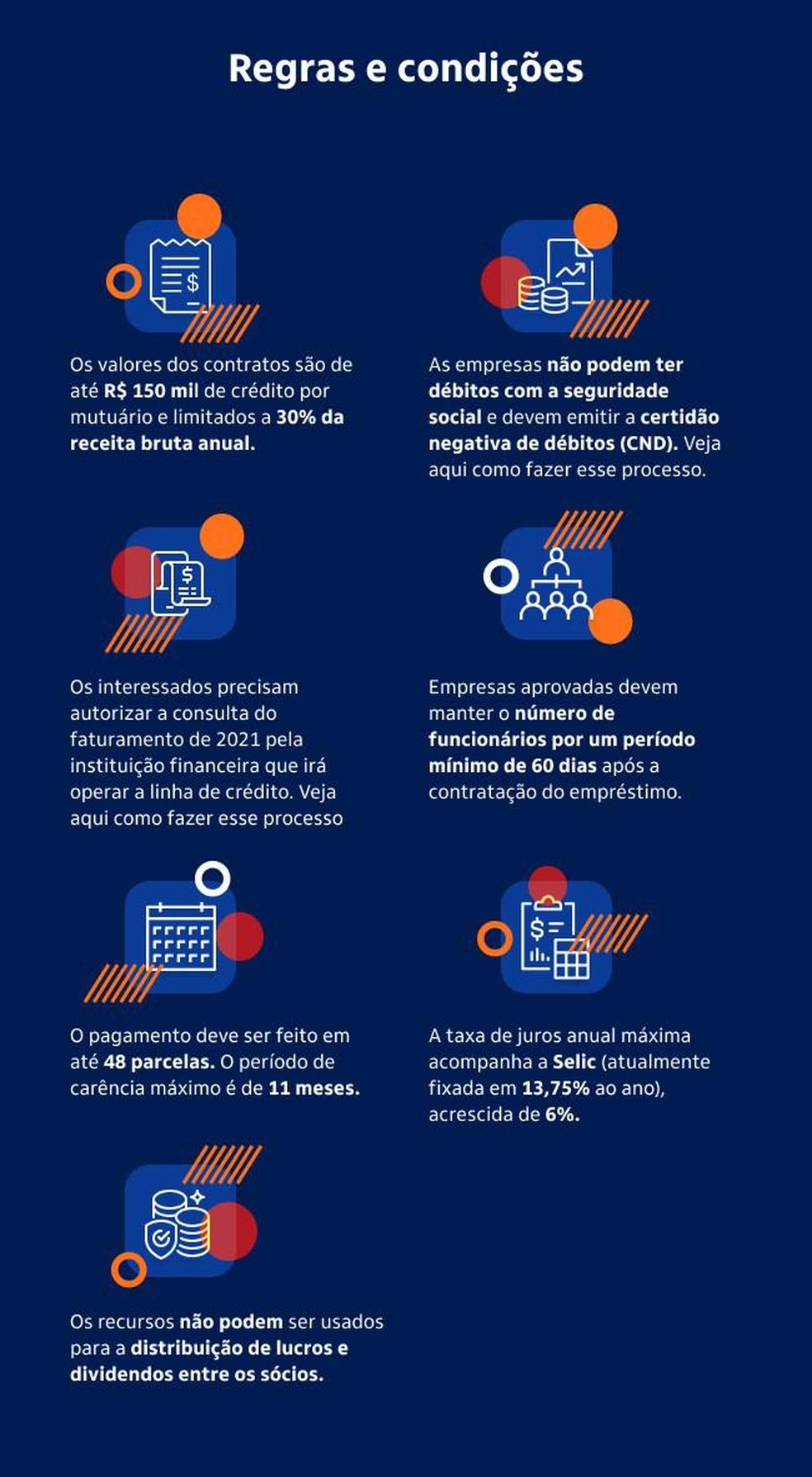 Diferenças Chave Entre Pronampe e Outros Créditos - inspiração 1