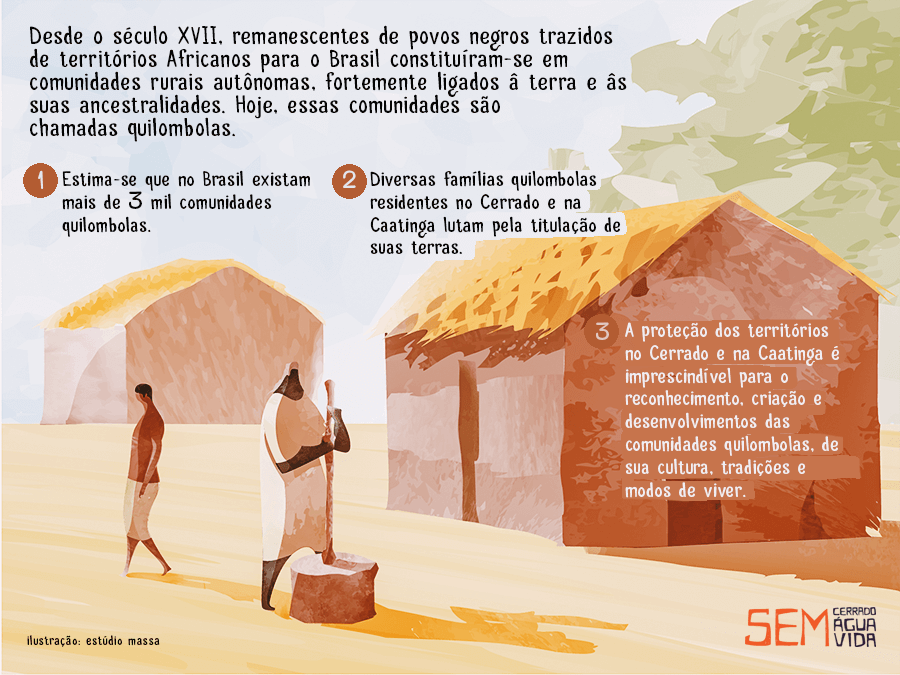 O Processo de Titulação: Passos e Desafios - inspiração 1