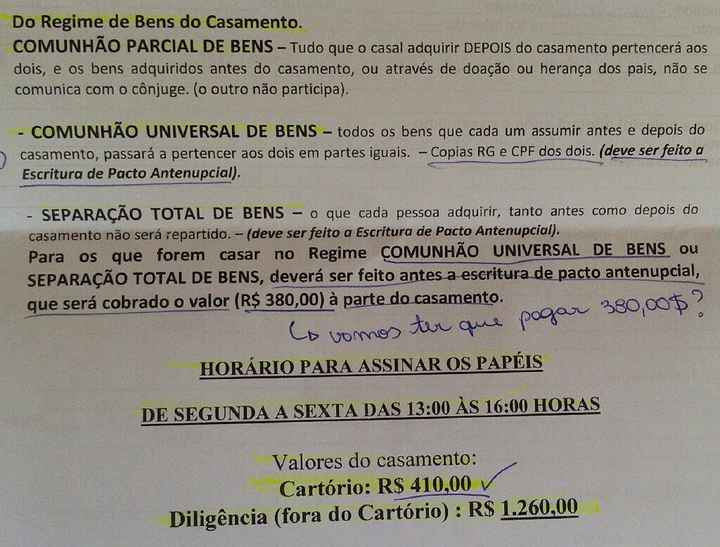 Quando este regime não é a melhor opção para você - inspiração 1