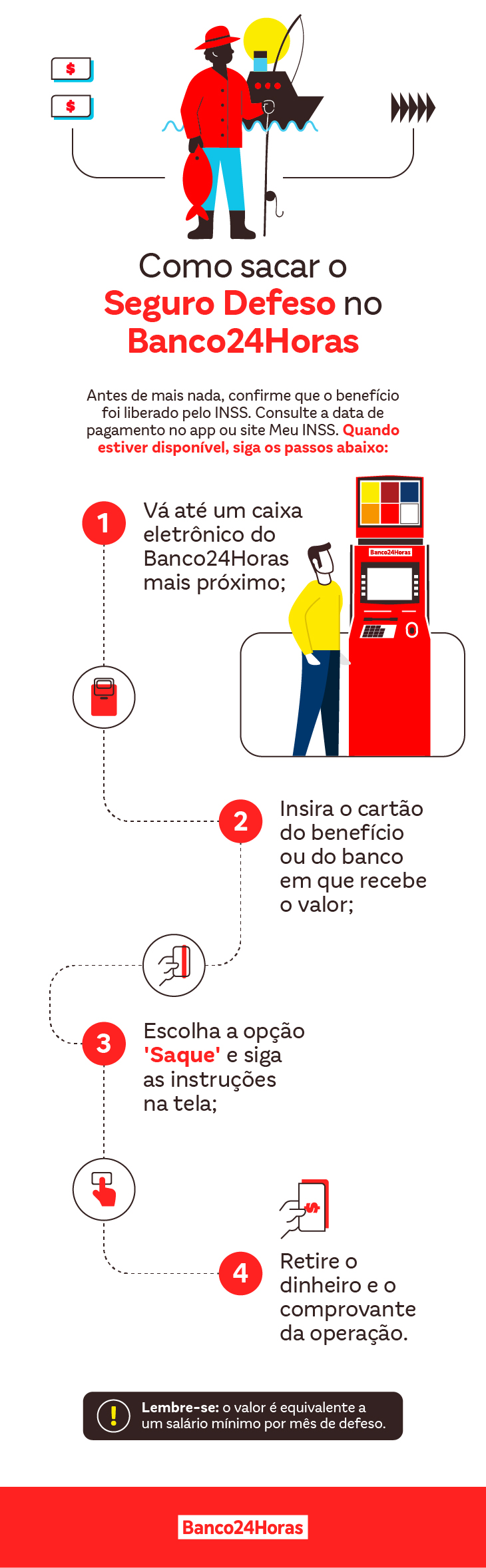 Pescador Artesanal: O Perfil Principal do Beneficiário - inspiração 1