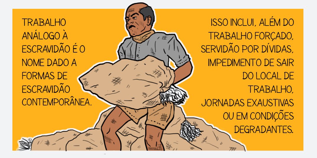 O que Caracteriza a Condição Análoga à Escravidão? - inspiração 2