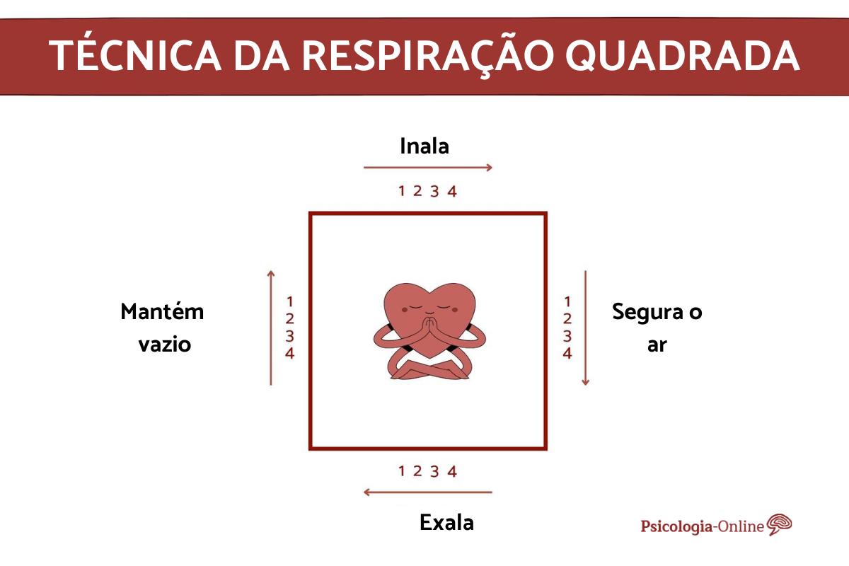 Entendendo a Base: A Inspiração Consciente - inspiração 1