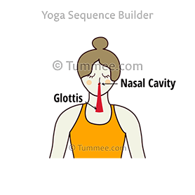 Respiração Quadrada como Aliada do Bem-Estar Físico - inspiração 2