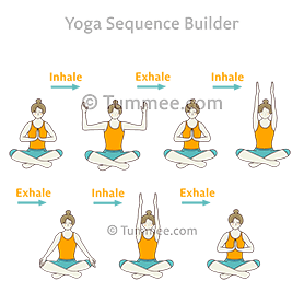 A Expiração Gradual: Liberando Tensão e Estresse - inspiração 1