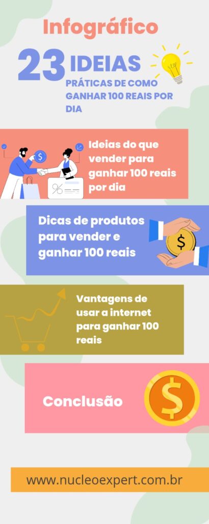 Tesouro Direto: Segurança e Rentabilidade para o Seu Começo - inspiração 1
