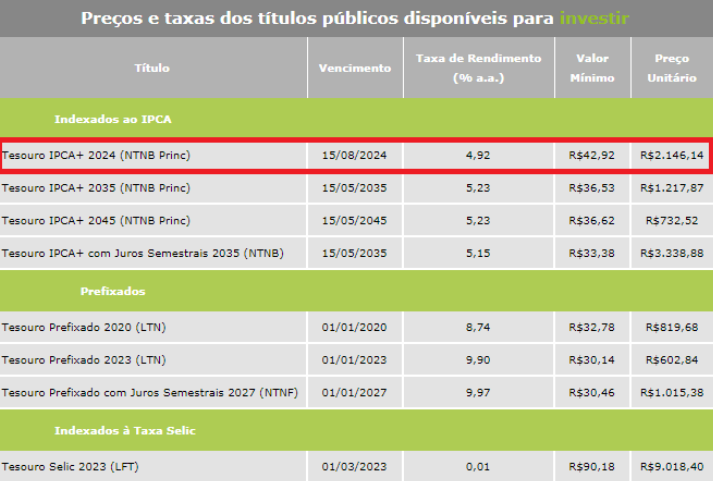 Fundos de Investimento: Diversificação ao Seu Alcance - inspiração 2