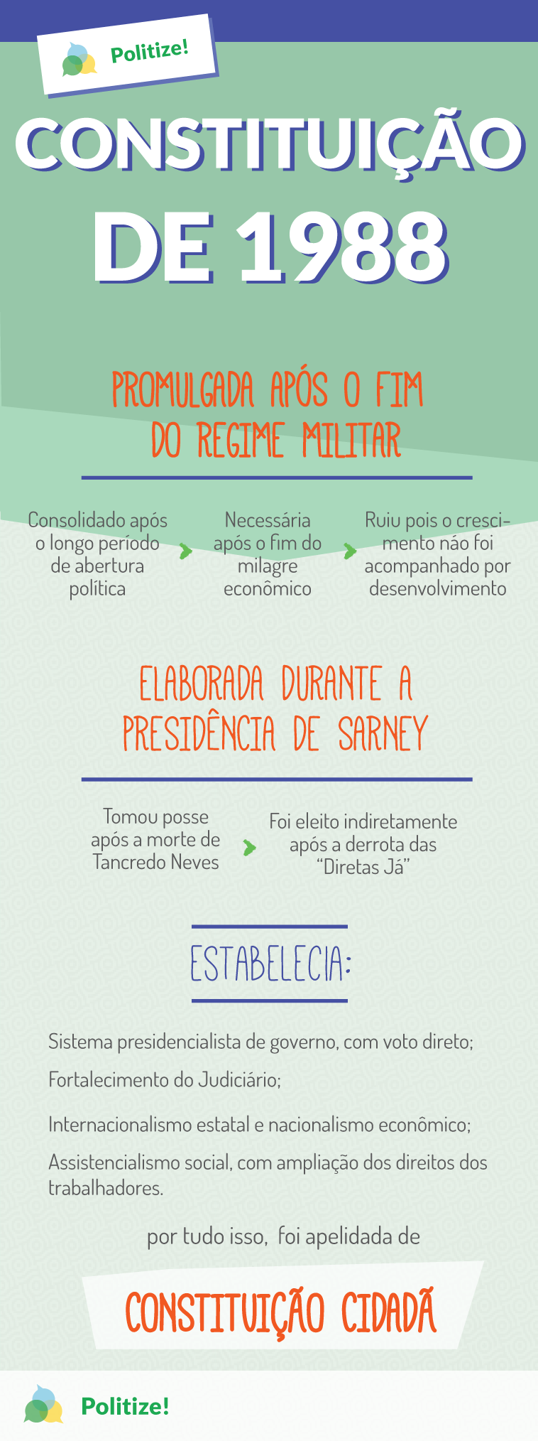 Garantindo Direitos Fundamentais: A Base de Tudo - inspiração 1