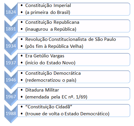 Salvaguardando a Saúde: Acesso Universal e Cuidado - inspiração 2