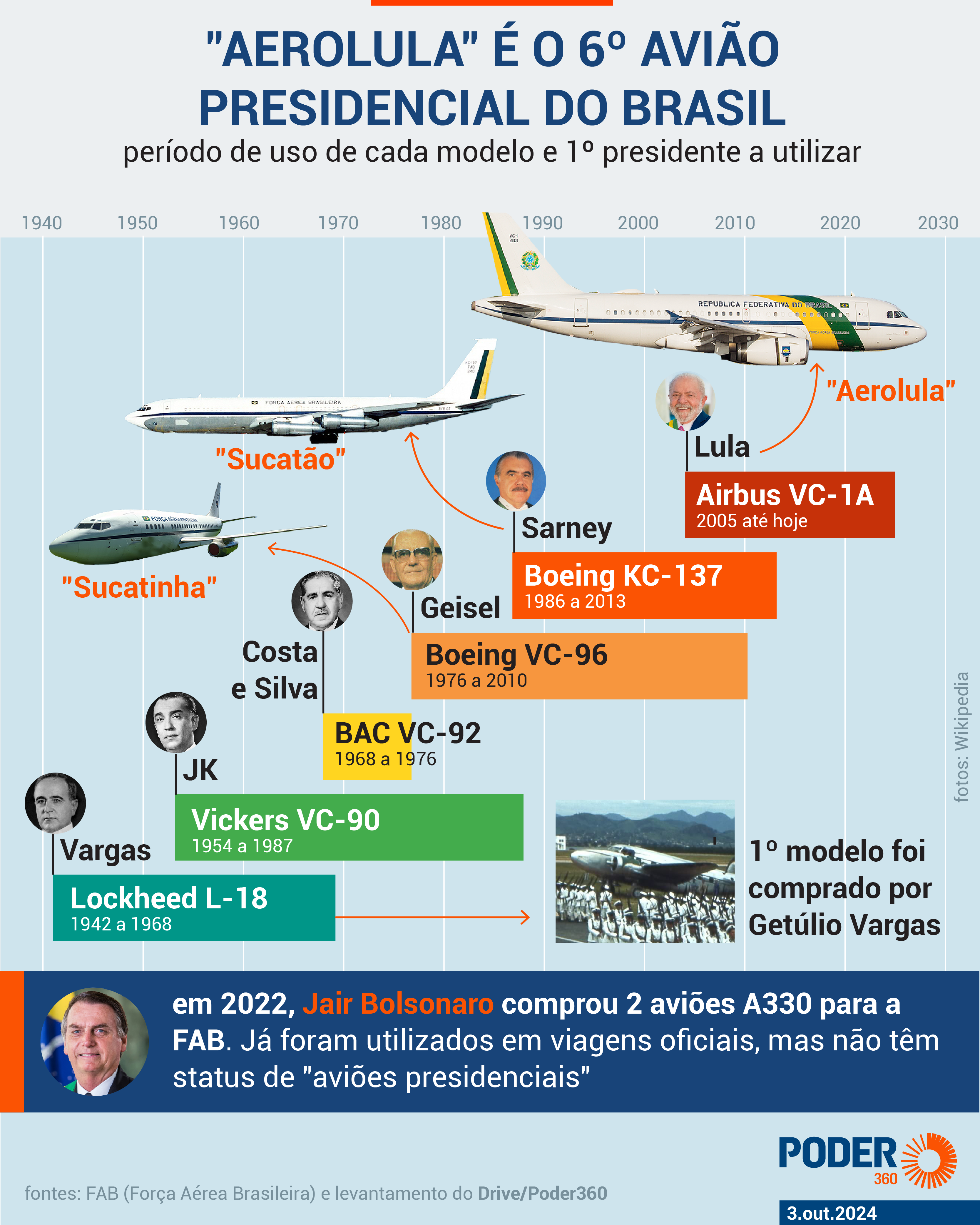 Versatilidade Operacional: Adaptação a Diferentes Necessidades - inspiração 2