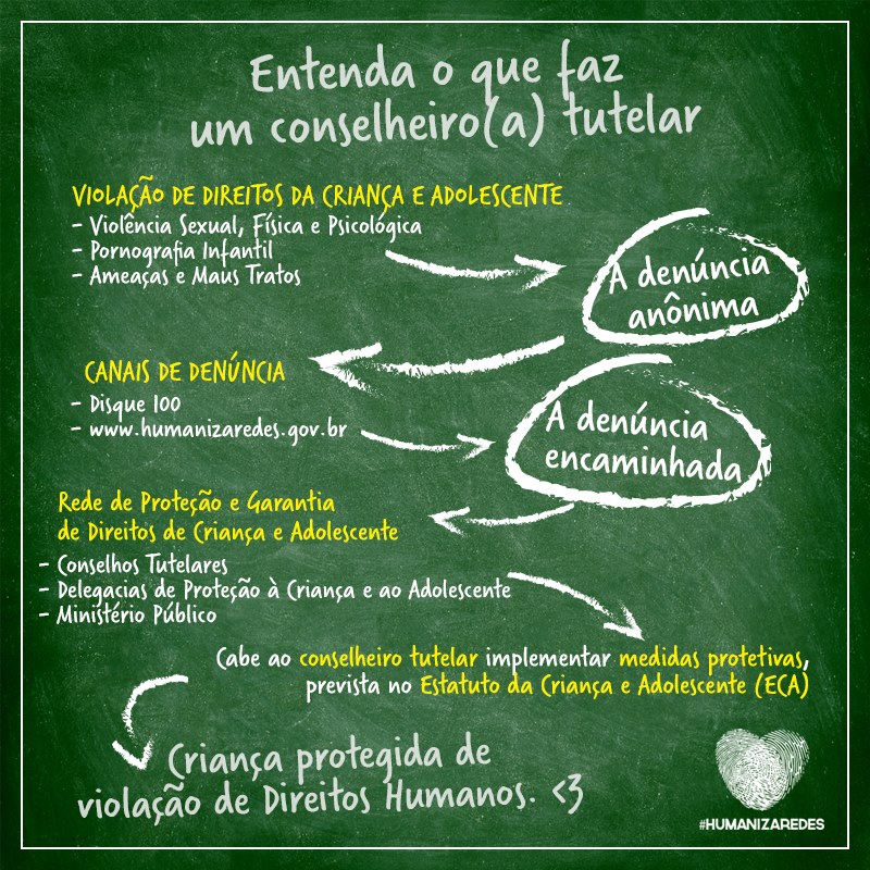 O Que é o Conselho Tutelar e Qual Sua Missão? - inspiração 2