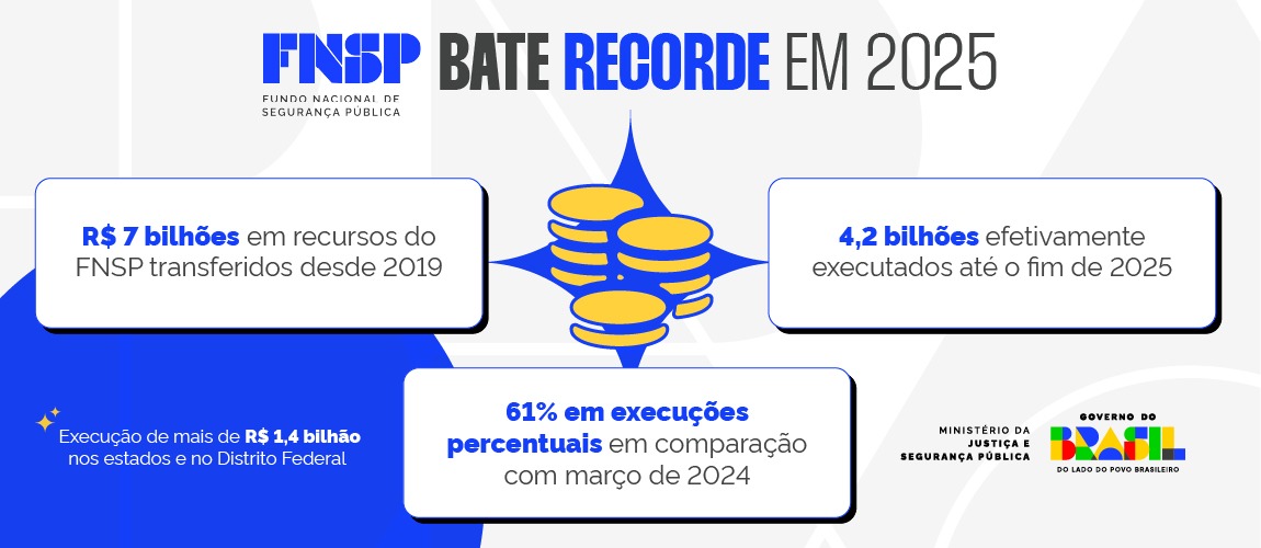 Financiamento Estratégico para Polícias e Bombeiros - inspiração 1