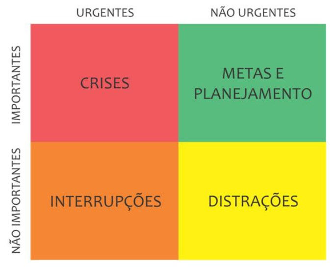 Como Solicitar a Aplicação do Regime de Urgência - inspiração 2