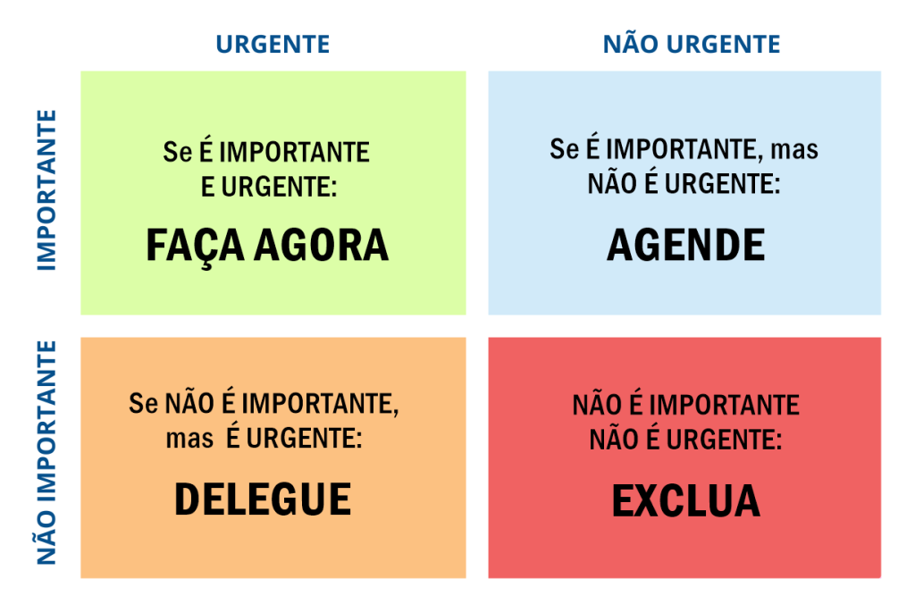 O Papel do Juiz na Análise da Urgência - inspiração 1