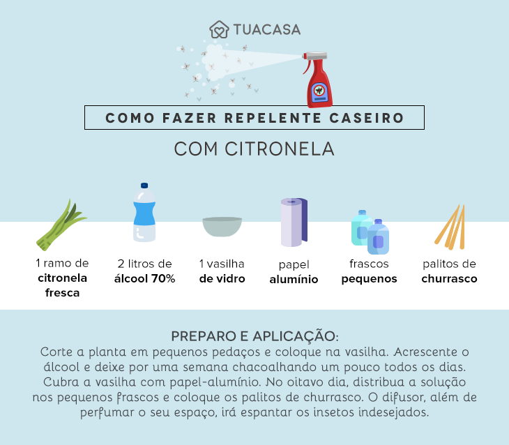 Cuidados Essenciais: Garantindo a Segurança para Pets e Crianças - inspiração 2