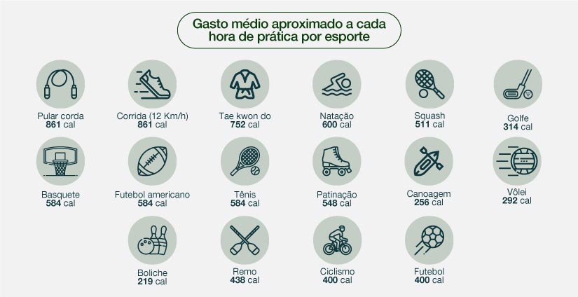 Celebre Suas Conquistas e Mantenha-se Motivada - inspiração 2