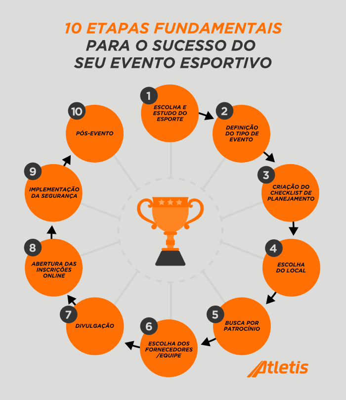 Escute Seu Corpo e Descanse Quando Necessário - inspiração 2