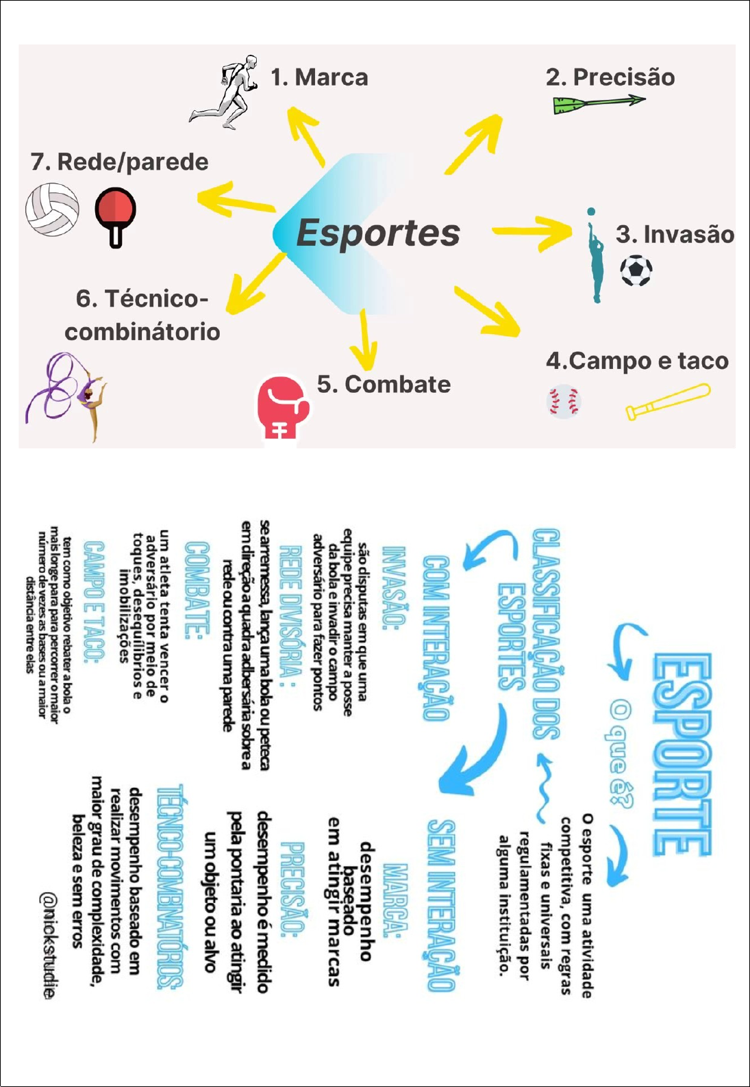 Aproveite os Benefícios Mentais e Emocionais - inspiração 1
