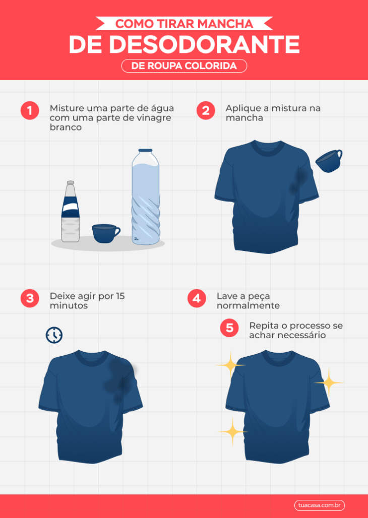 O Poder do Bicarbonato de Sódio: A Solução Caseira que Você Já Tem - inspiração 1