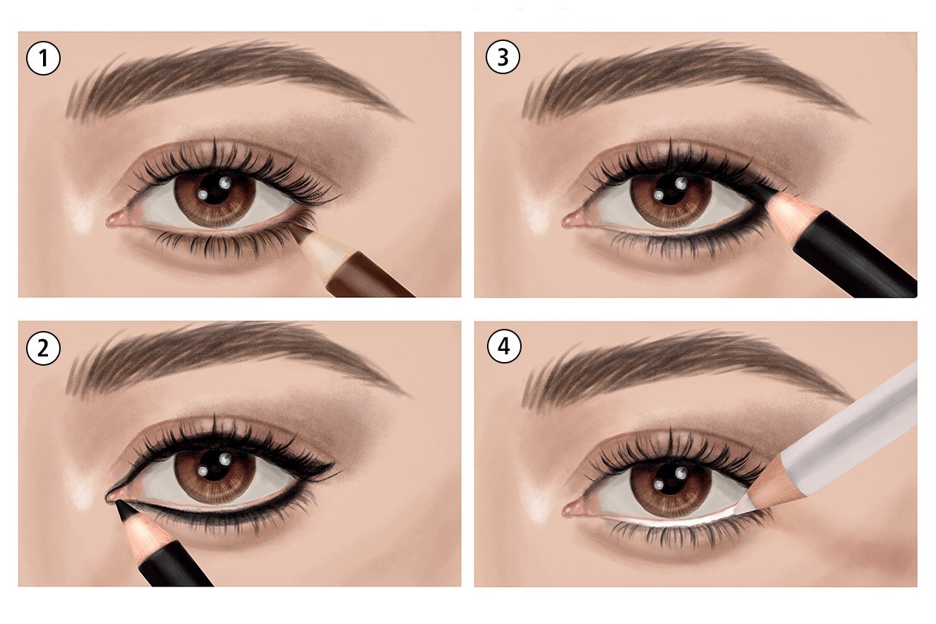 Escolha do Lápis Certo: Textura é Chave - inspiração 2