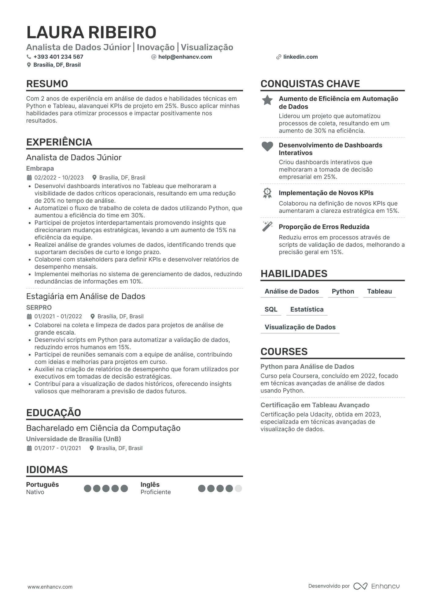 Comparando Uber com Outras Opções de Transporte em Brasília - inspiração 1