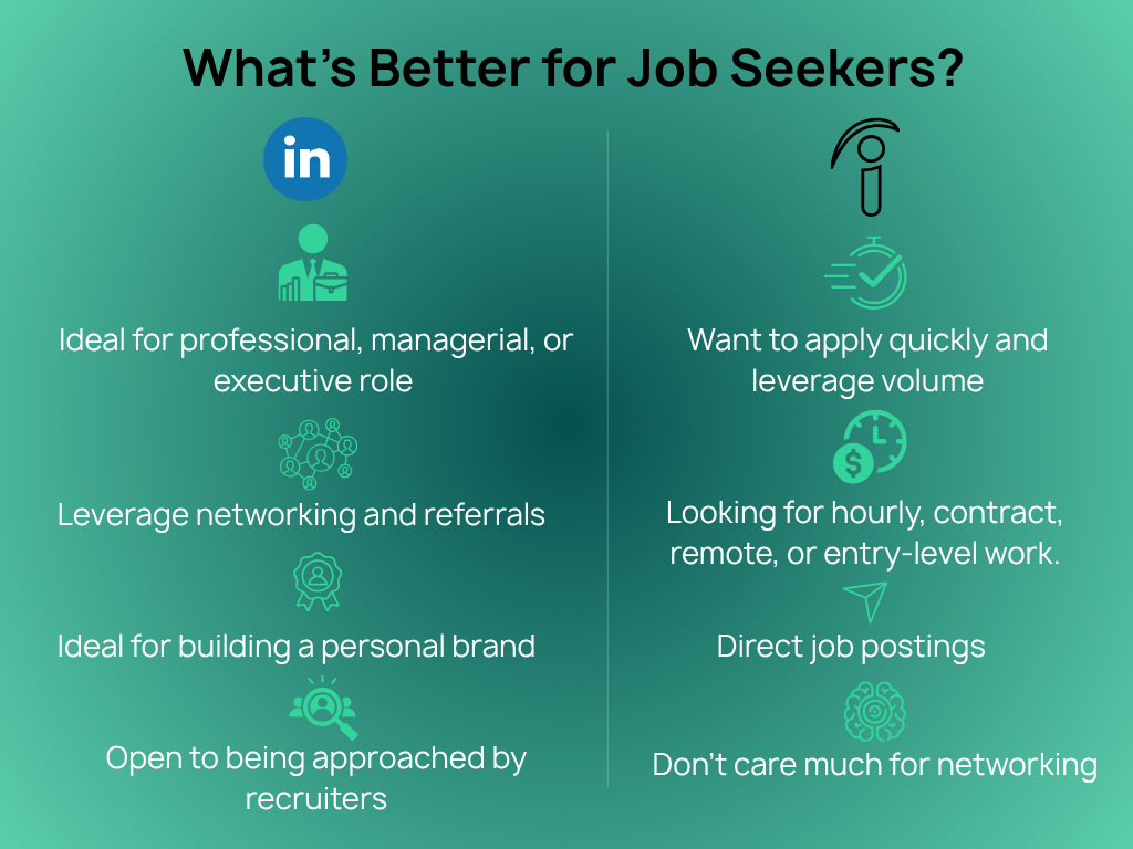 Habilidades e Recomendações: Validação Que Gera Confiança - inspiração 1