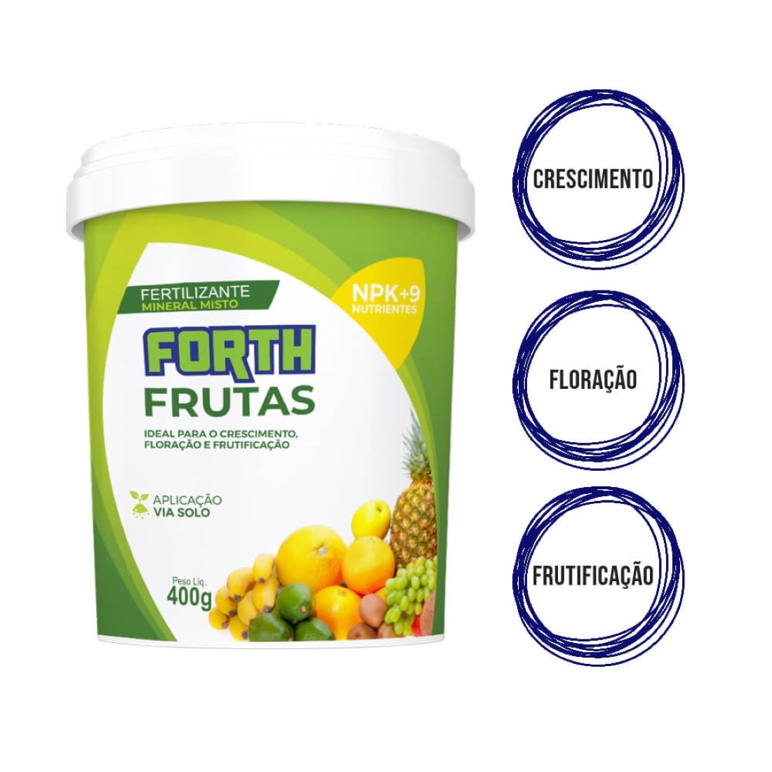 Adubação em Vasos: Dicas para Frutíferas Pequenas e Ornamentais