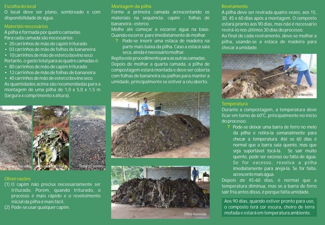 adubo de esterco de cabra benefícios