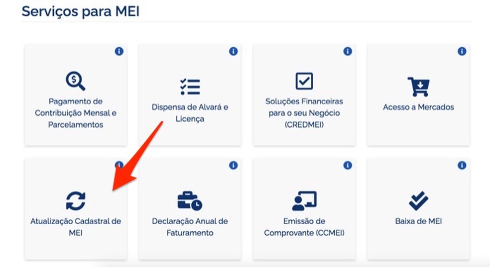 Como alterar o CNAE do MEI: Guia Completo