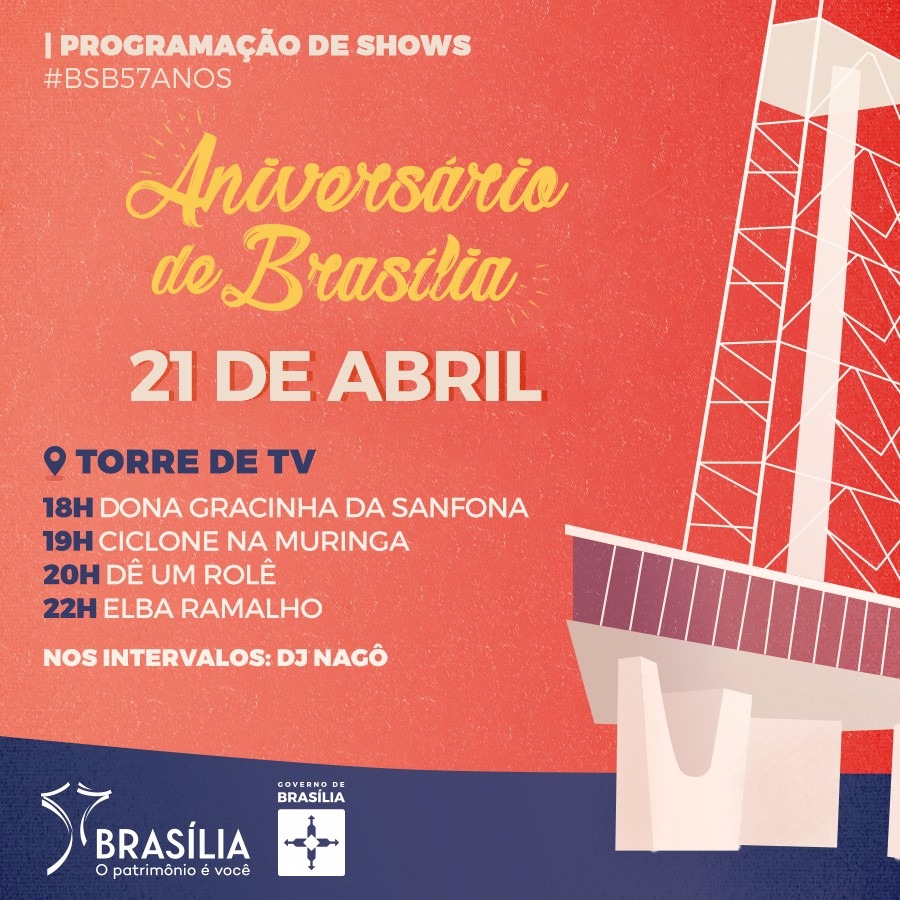 Roteiro detalhado da Maratona Brasília 2026