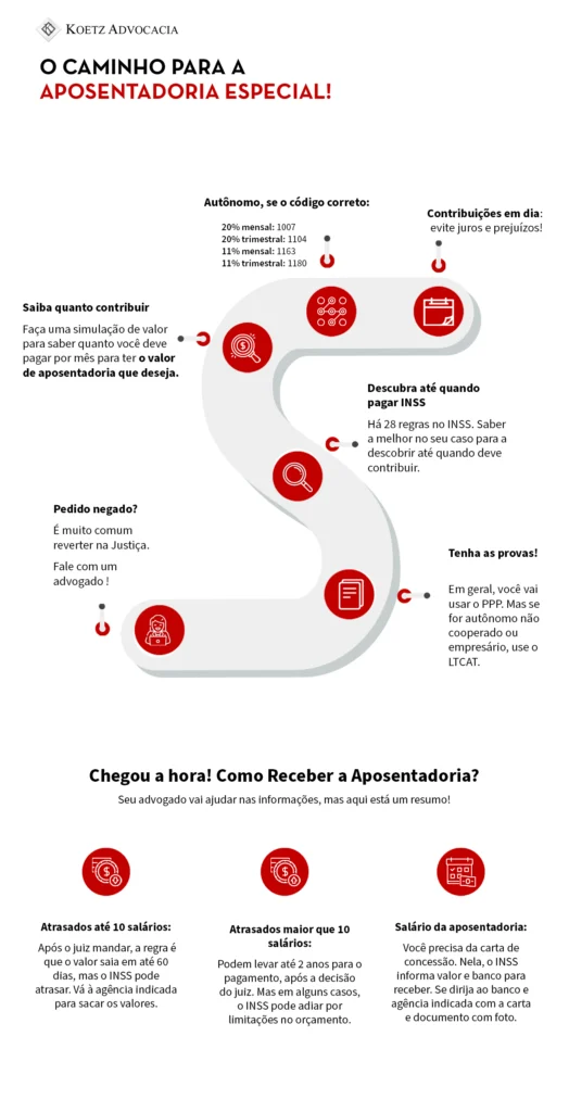 Guia Completo do MEI: Pagamento e Benefícios