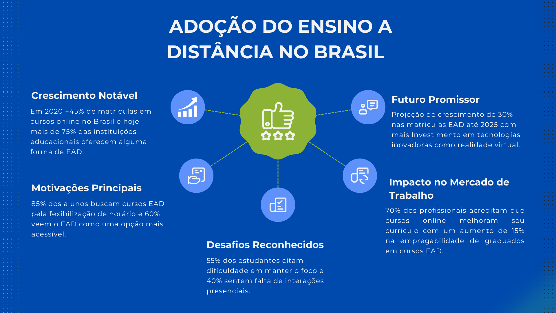 Prezi vs. Canva: Qual Ferramenta Escolher para Sua Apresentação?