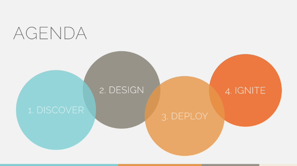 5 Dicas de Design Minimalista para Apresentações Impactantes