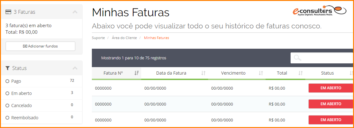 O que fazer se você pagar um boleto errado