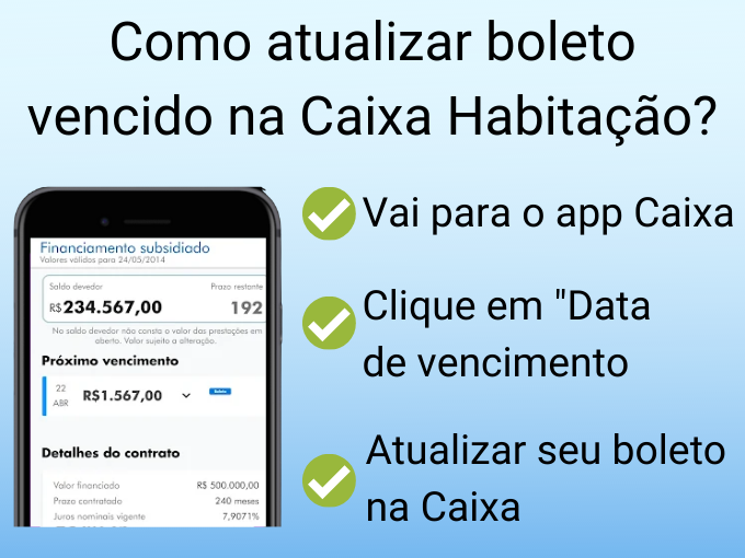 Guia completo sobre juros e multas bancárias