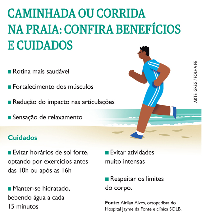benefícios da caminhada na areia