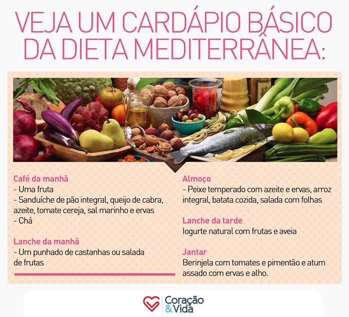 Receita de Salada Mediterrânea com Azeite Extra Virgem