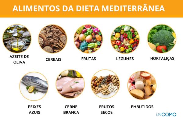 Receita de Salada Mediterrânea com Azeite Extra Virgem