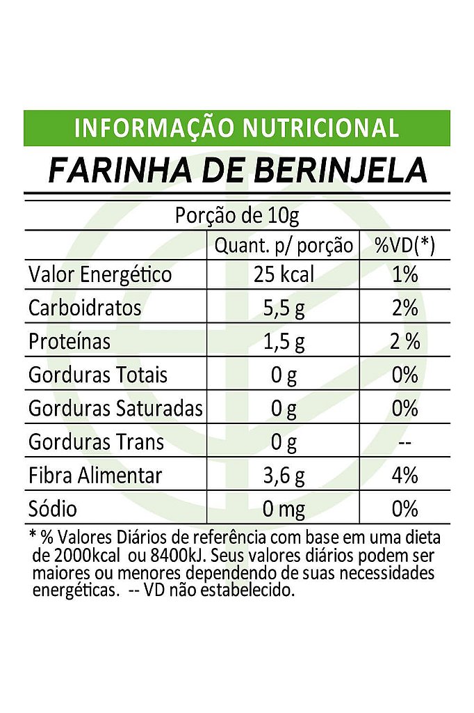 benefícios da farinha de beringela