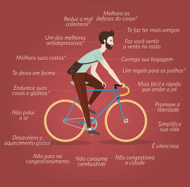benefícios de andar de bicicleta para a mente