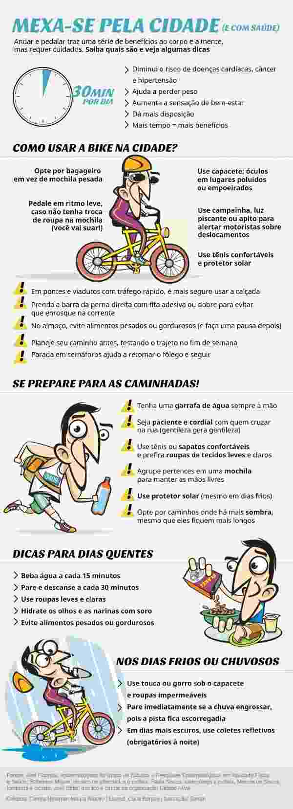 5 Dicas para Começar a Pedalar com Segurança