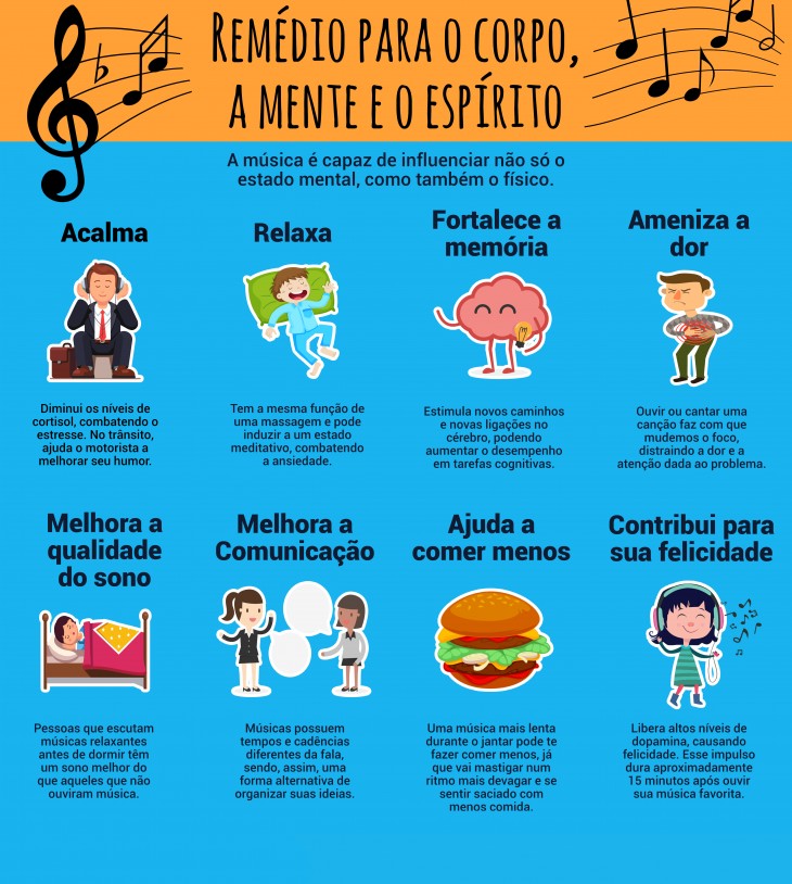 benefícios de ouvir música para relaxar