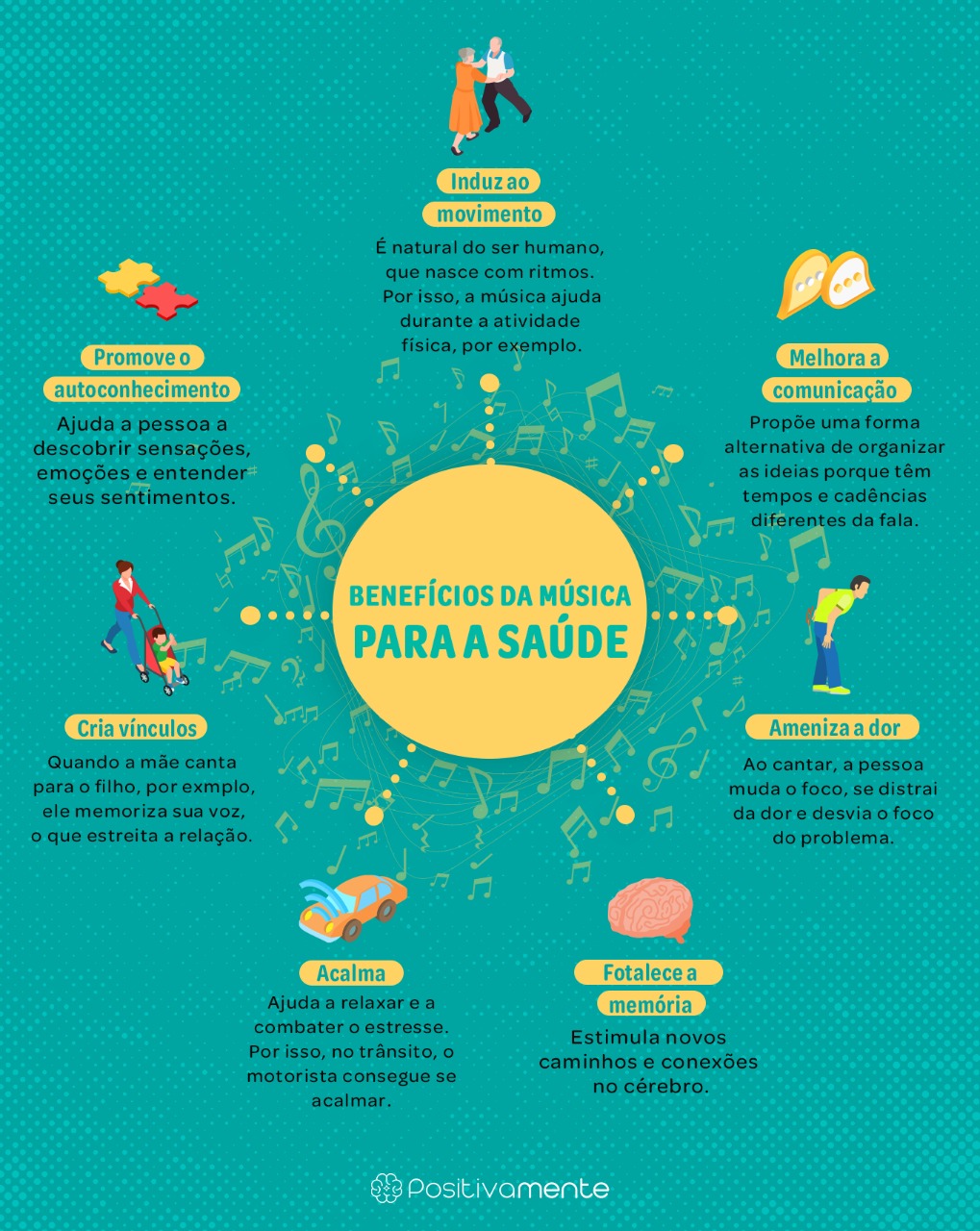 Sons da Natureza para Dormir Profundamente