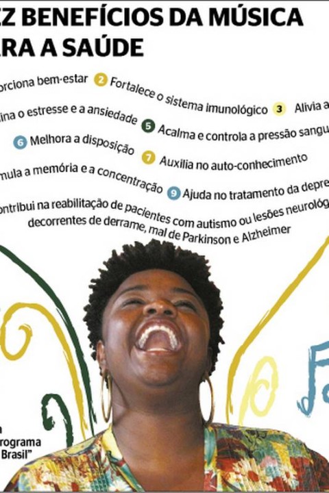Como a Música Afeta Seu Humor