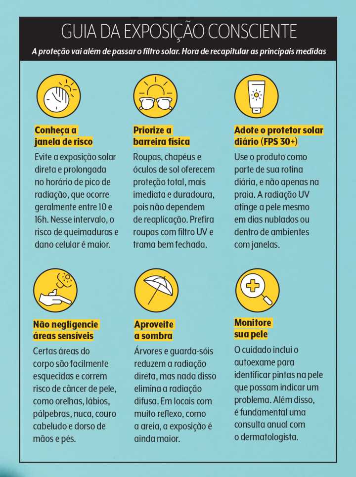 5 ideias de títulos:
1. Protetor Solar: O Escudo Essencial para uma Pele Saudável e Jovem
2. Desmistificando o Uso Diário do Protetor Solar: Benefícios Além da Estética
3. Como Escolher e Usar o Protetor Solar Ideal para Cada Tipo de Pele
4. Combata o Envelhecimento Precoce e Manchas com o Protetor Solar Certo
5. Protetor Solar: Um Aliado Indispensável na Prevenção de Doenças de Pele